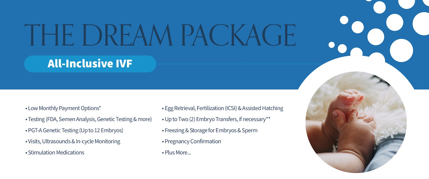 HRC Fertility Promotional Offers - Dream Package