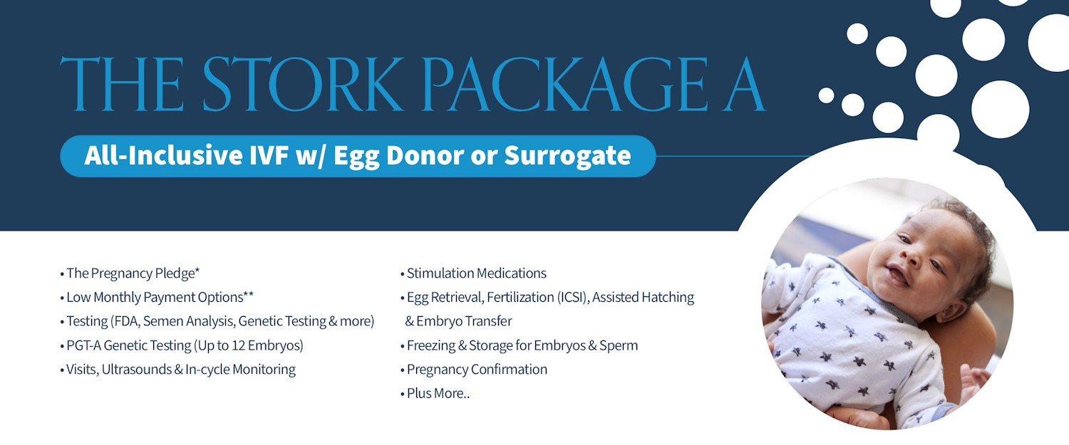HRC Fertility Promotional Offers - The Stork Package A