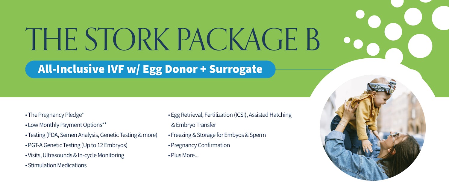 HRC Fertility Promotional Offers - The Stork Package B